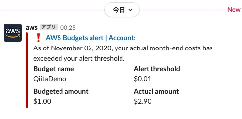 Slack Notification